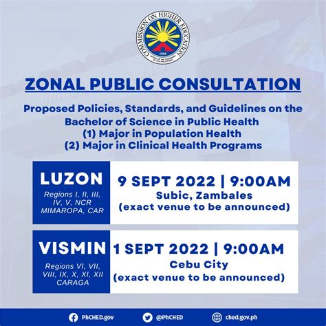Zonal Public Consultation on the Proposed DBM.
